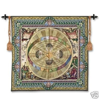 57x52 COPERNICAN SYSTEM Map Wall Hanging